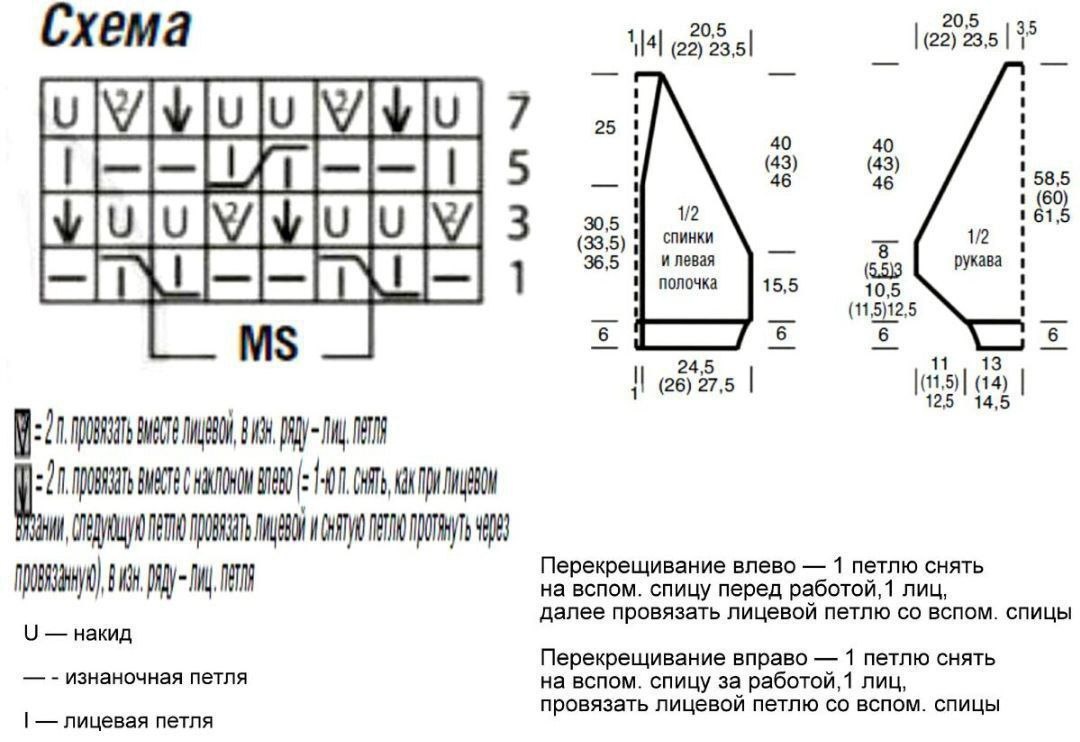 Кардиганы спицами, подборка с описанием и схемами узоров.