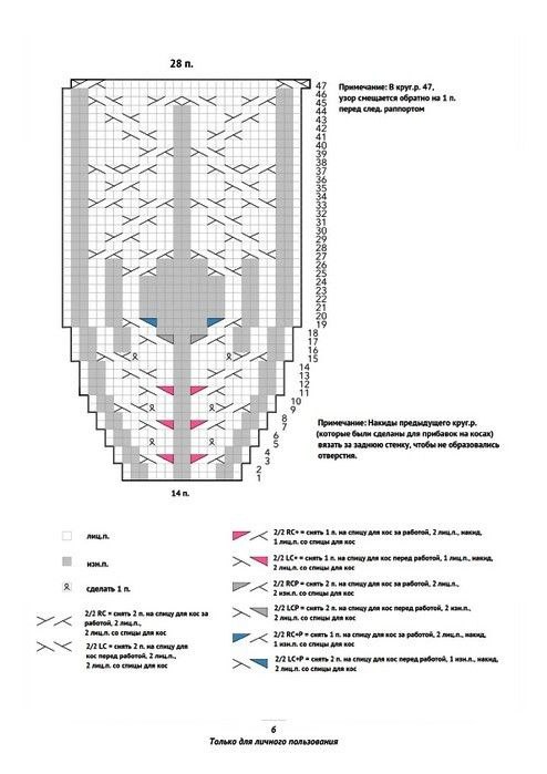 Круглая кокетка, модели со схемами и описанием.
