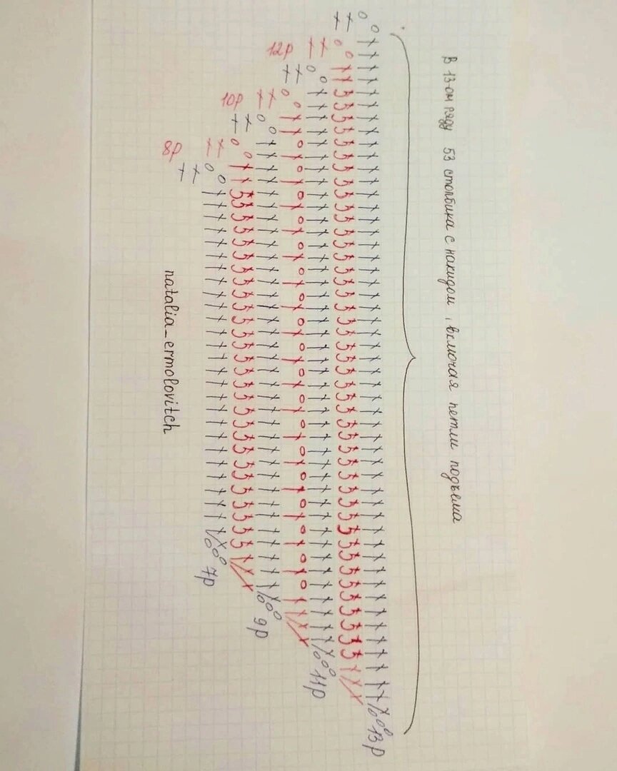 Вязание крючком, схемы, МК. Косынка вместо шарфа: стиль и женственность.