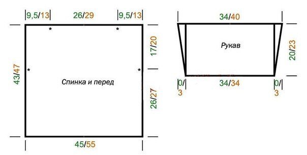 Вязаные кофточки-это модно и в тренде. Идеи, описания, схемы прилагаются