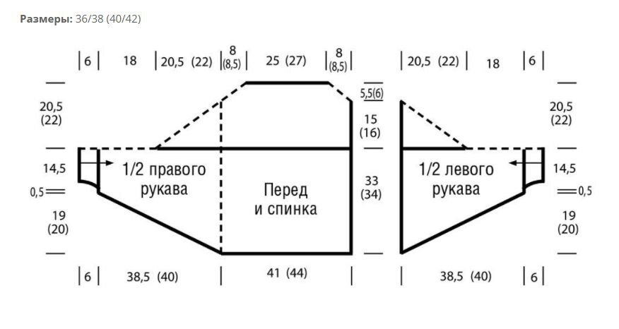 Обзор идей для вязаных моделей весеннего сезона. Оригинальные узоры и выкройки прилагаются