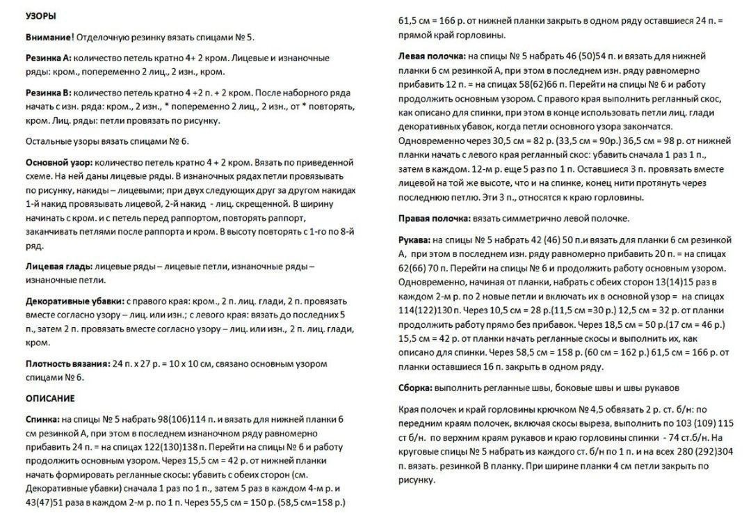 Кардиганы спицами, подборка с описанием и схемами узоров.