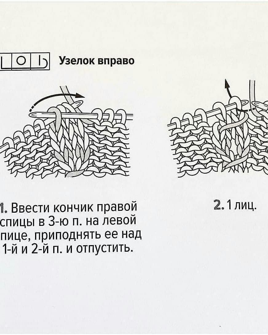 Универсальные зимние узоры и идеи для вязаных изделий со схемами