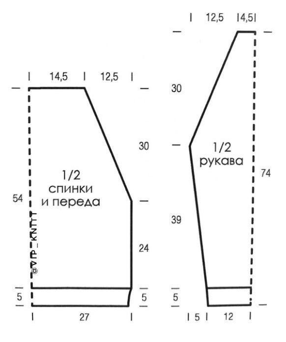 Обзор идей для вязаных моделей на жаркую, но ветреную погоду