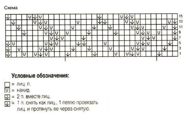 Идеи для вязаных весенних джемперов. Будет интересно