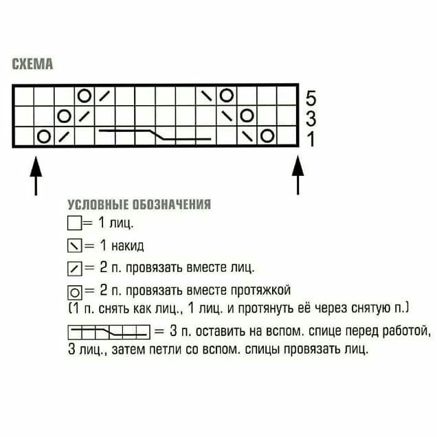 Начинаем новый вязальный год с джемпера. Оригинальные схемы и выкройки прилагаются
