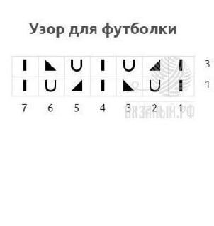 Красивые узоры для вязаных изделий. Здесь каждый найдёт что-то для себя