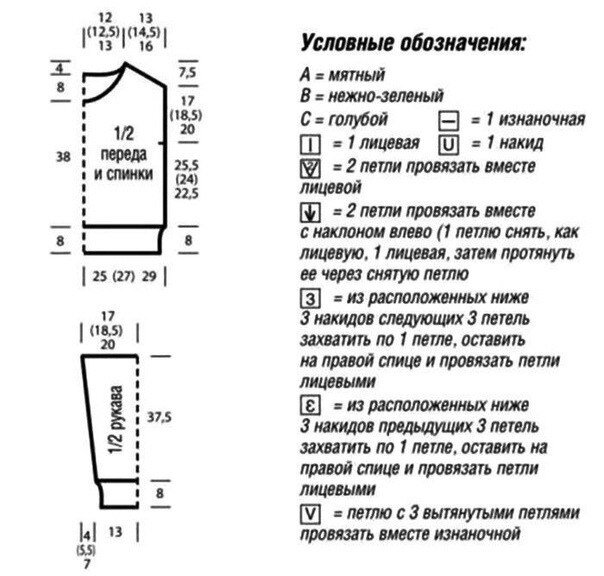 Идеи для вязаных весенних джемперов. Будет интересно