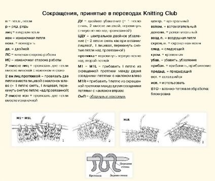 Шаль спицами, описание, схема.