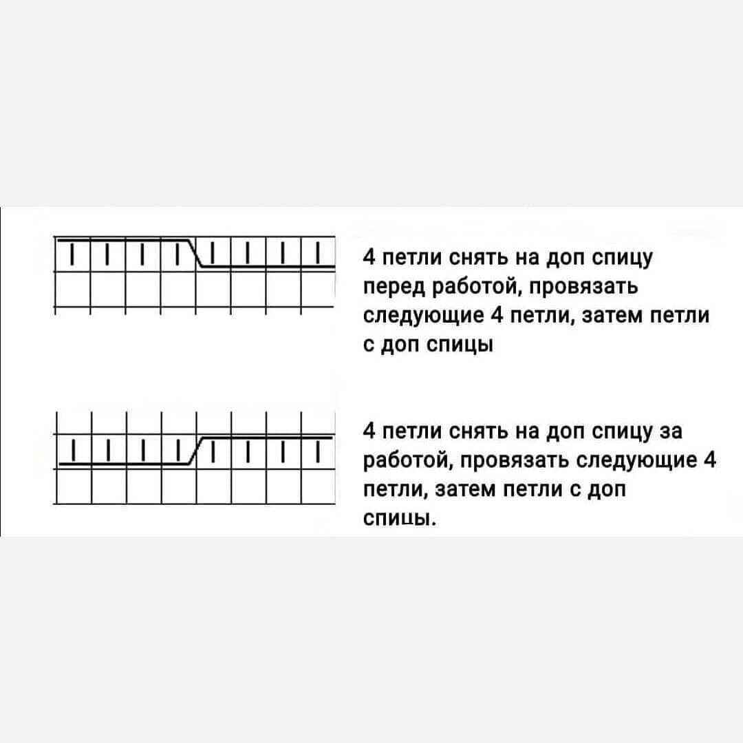 Узоры со схемами для вязания спицами. Здесь наверняка есть и то, что вы уже давно ищете