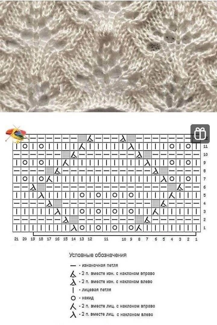 Узоры спицами со схемами, подборка.