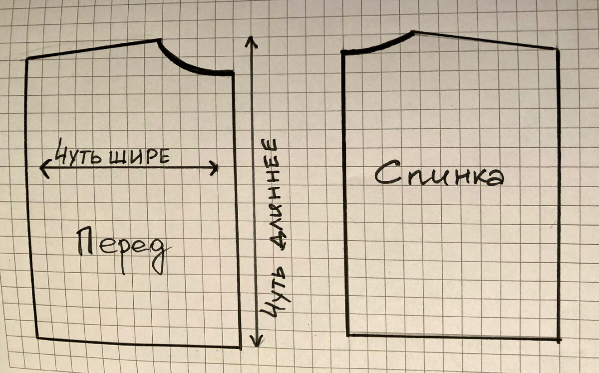 5 секретов вязания мужского свитера для трёх типов фигур