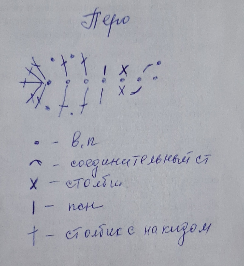 Треуголка для игрушки Щелкунчик вязаная.