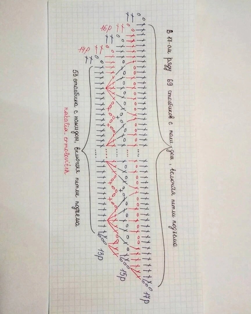 Вязание крючком, схемы, МК. Косынка вместо шарфа: стиль и женственность.