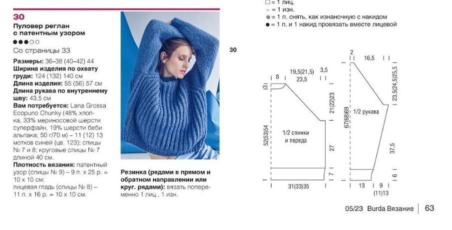 Голубые пуловеры снова в моде. Схемы, выкройки и мотивация к действию прилагаются