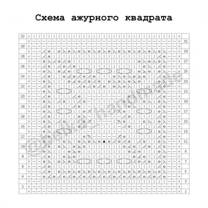 Вязание спицами из мотивов или имитация мотивов спицами.