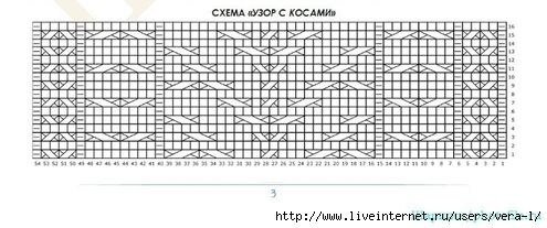 Джемпер спицами, схемы узоров. И непростой разговор...
