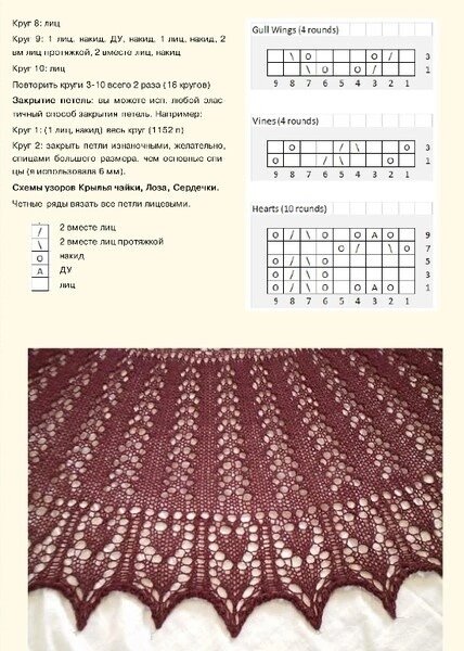 Шаль спицами, описание, схема.