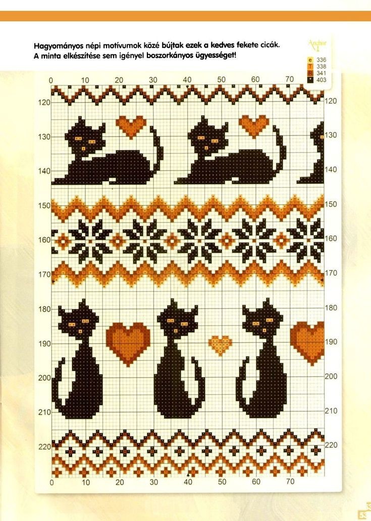 Вязание и кошки. Кошки, коты котята: символизм и восприятие