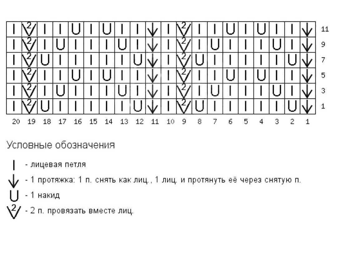 Идеи для вязаных весенних джемперов. Будет интересно