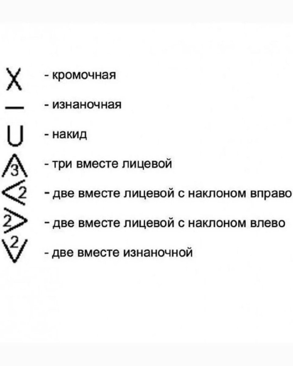 Узоры спицами, схемы. Вязание узорами: польза для мозга и внимательности.
