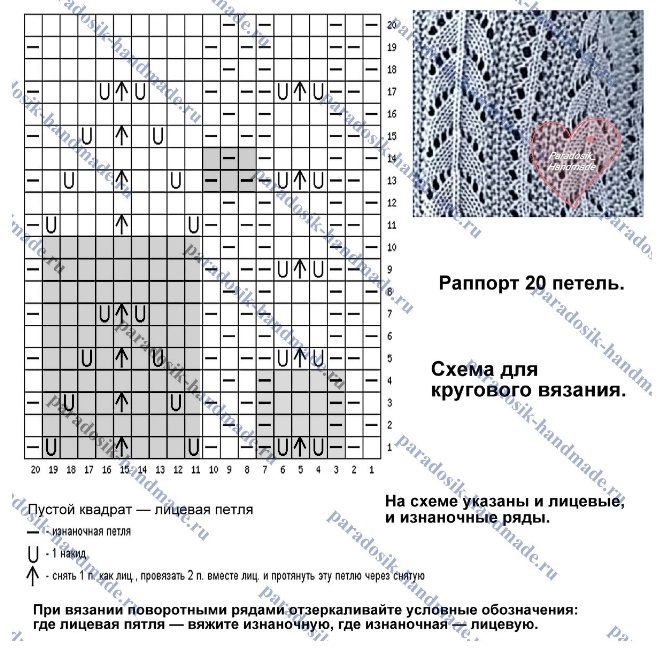 Вязание узоров спицами по схемам, подборка