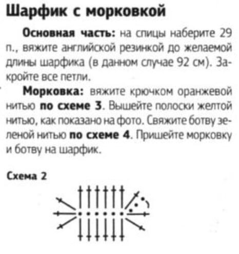 Оригинальные шарфы и шапочки . Узоры и схемы прилагаются