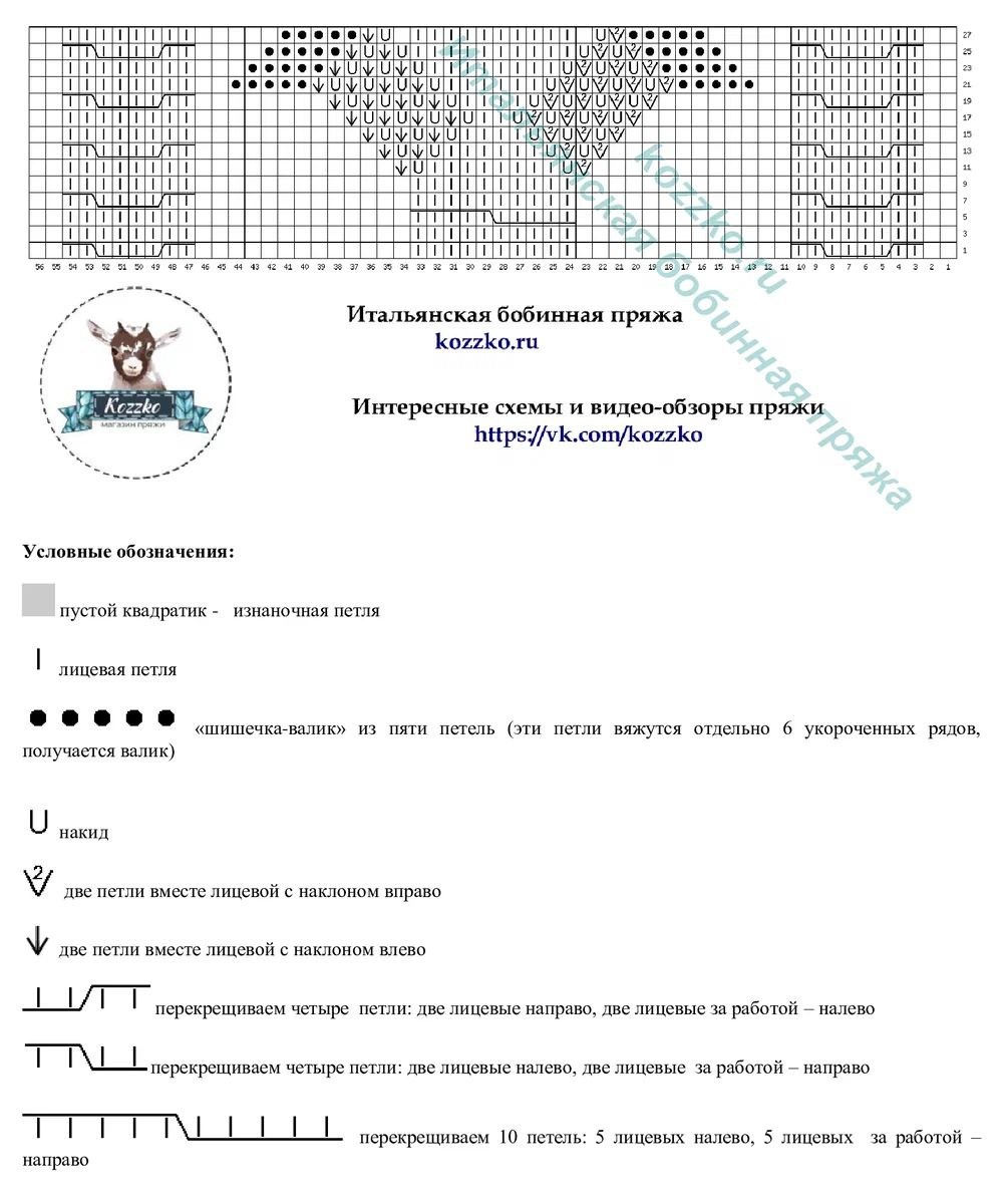 Красивые узоры спицами, схемы. Вязание как традиция.
