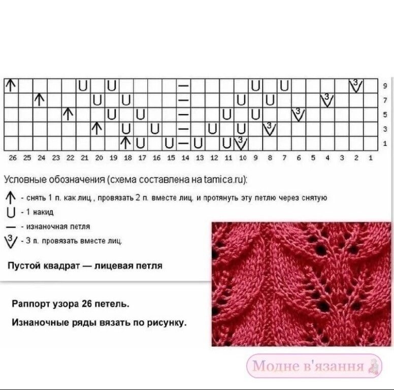 Узоры спицами, схемы к ним, подборка.