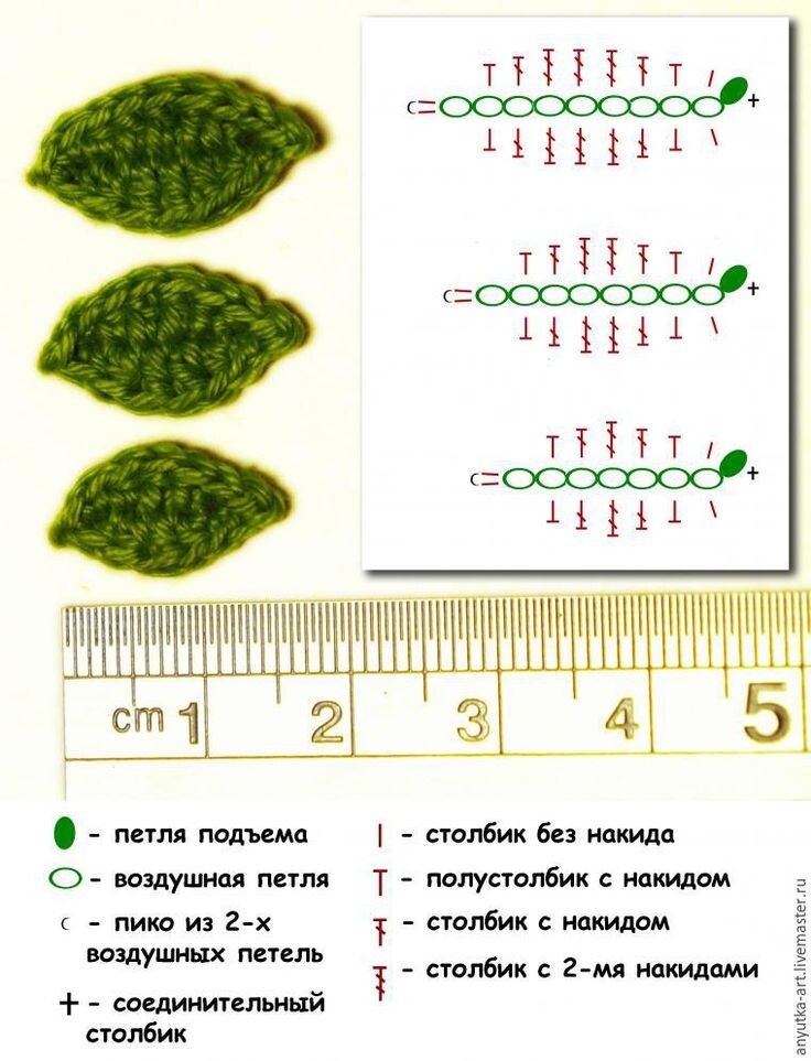 Изумительные броши крючком, я в восторге, идеи, немного схем и вдохновения.