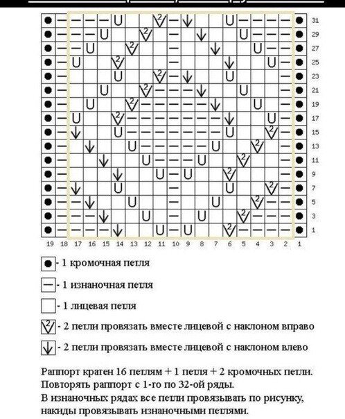 Узоры для топов. Это именно то, что нужно летом