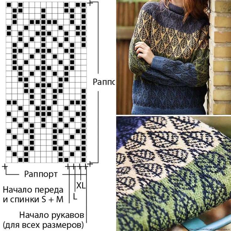Жаккард спицами, модели и схемы вязания