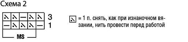 Интересные вязанные модели для весны. Стильно, модно и весьма несложно
