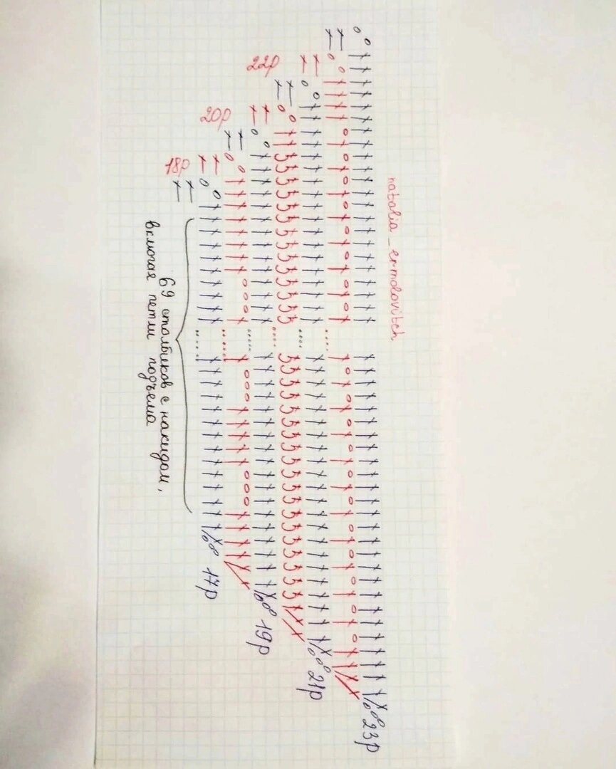 Вязание крючком, схемы, МК. Косынка вместо шарфа: стиль и женственность.