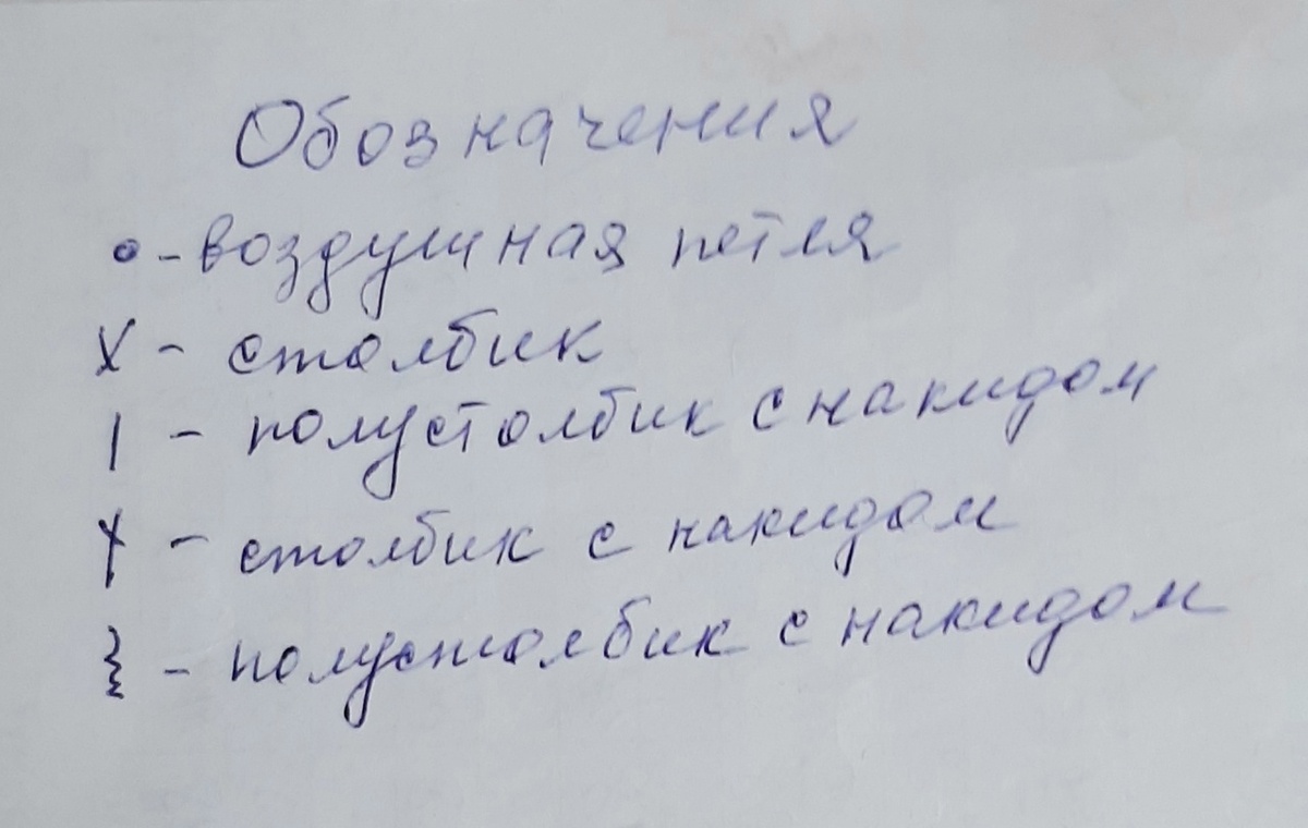 Тапочки крючком для маленькой красавицы.
