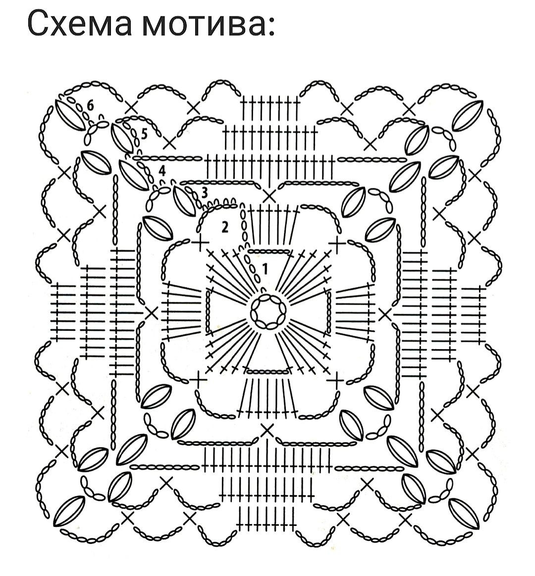Выбираем  бабушкин квадрат  для молодёжной жилетки