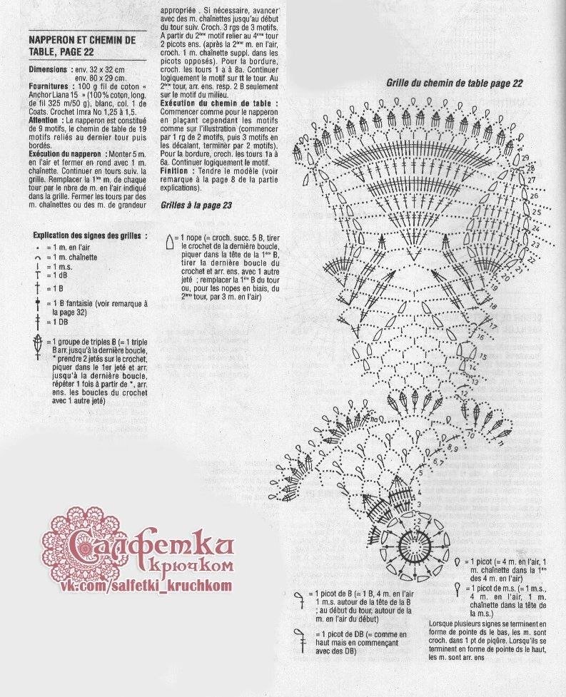 Красивые салфетки со схемами