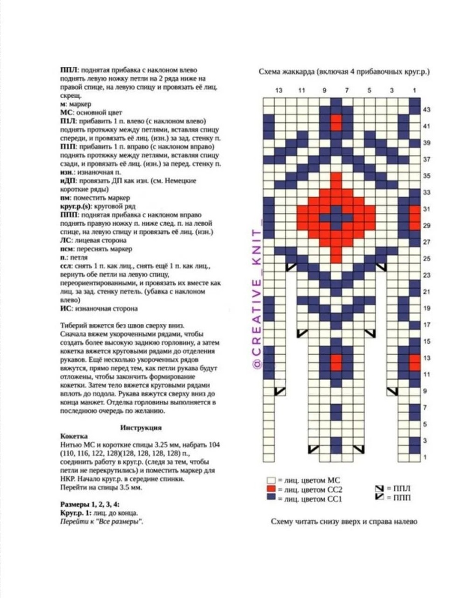 Круглая кокетка, модели со схемами и описанием, подборка.