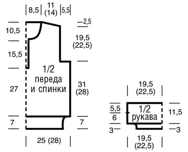 Вязаные кофточки-это модно и в тренде. Идеи, описания, схемы прилагаются