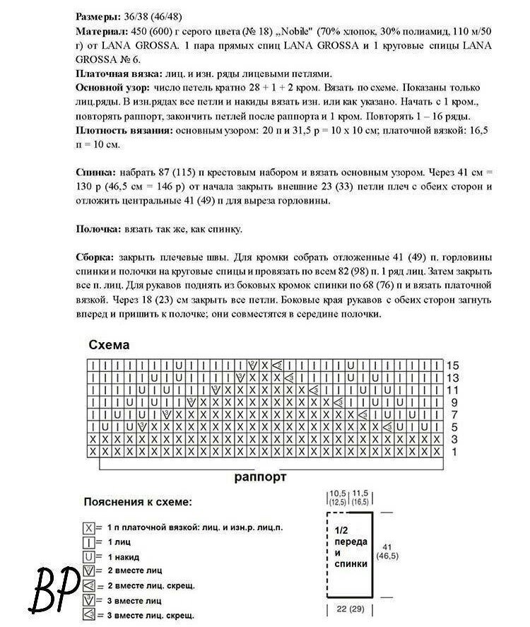 Вязаные кофточки-это модно и в тренде. Идеи, описания, схемы прилагаются