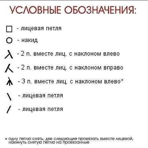 Узоры спицами, подборка со схемами. И разговор о творчестве.