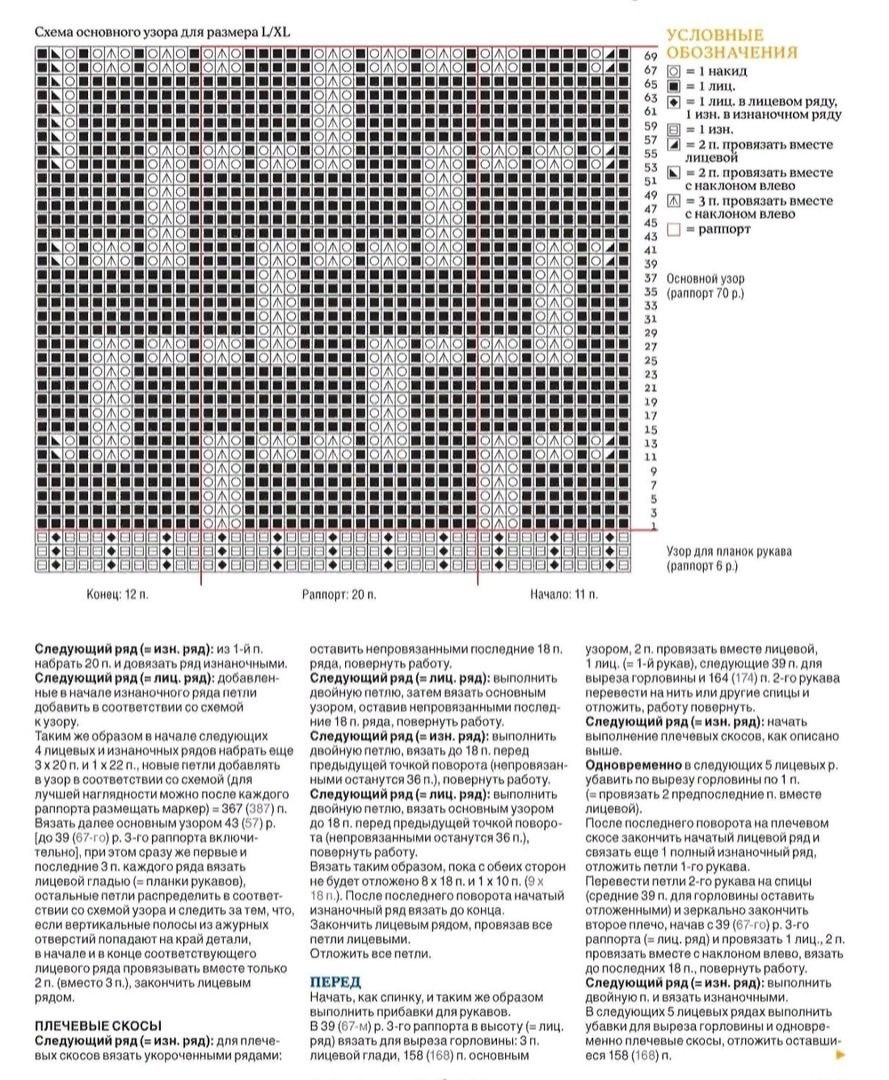 Подборка джемпер спицами, описание, схема узора.