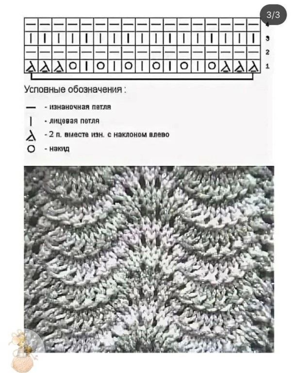 Оригинальные шарфы и шапочки . Узоры и схемы прилагаются