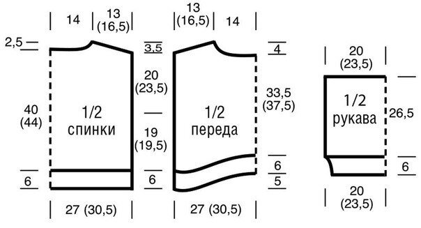Интересные вязанные модели для весны. Стильно, модно и весьма несложно