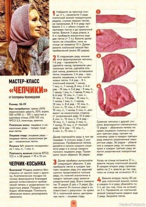 Женская вязанная шапочка в вариантах. Выбираем и вяжем