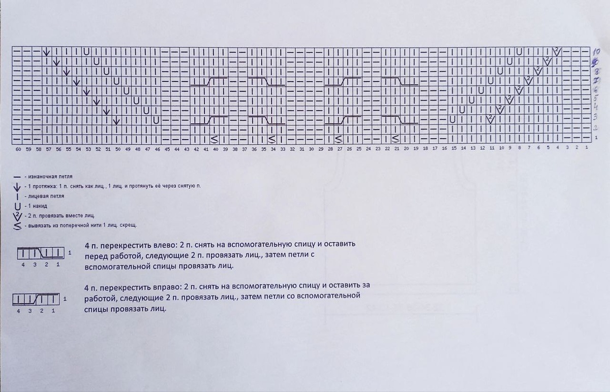 Красивые узоры спицами, схемы.