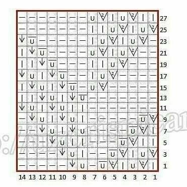 Узоры для топов. Это именно то, что нужно летом