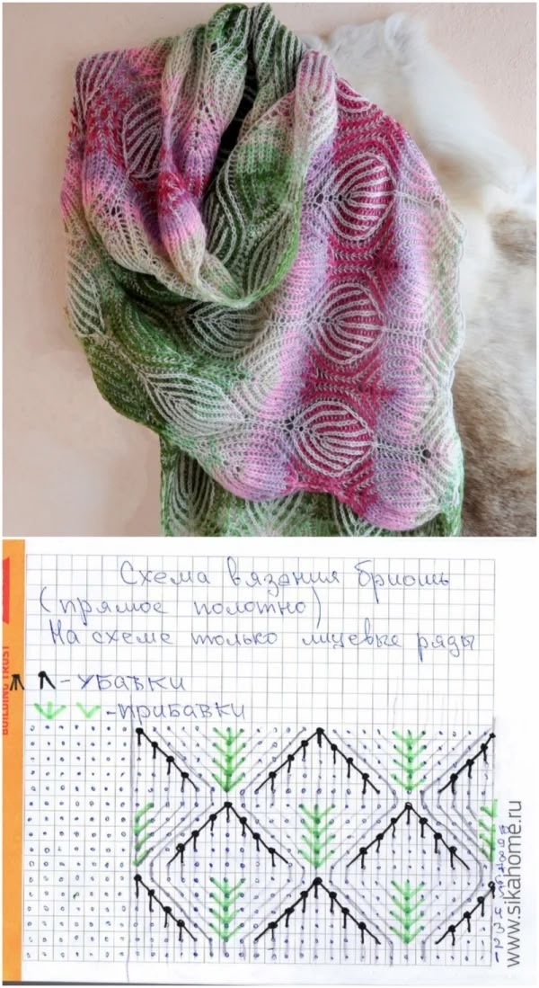 Вязание в технике Бриошь - простота и очарование.