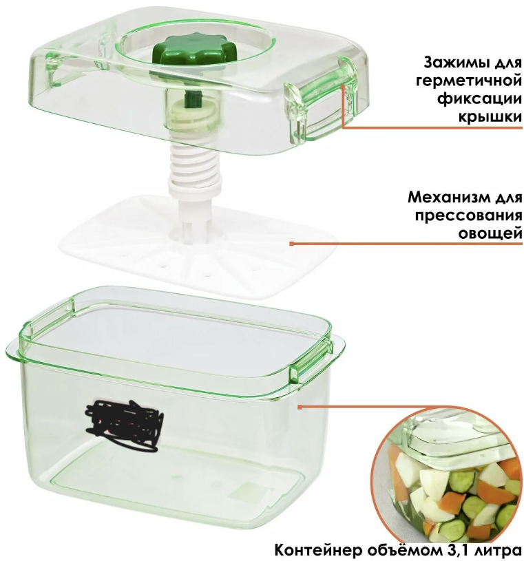 Жарить, варить, солить, сушить... Как и где еще применяют грибы