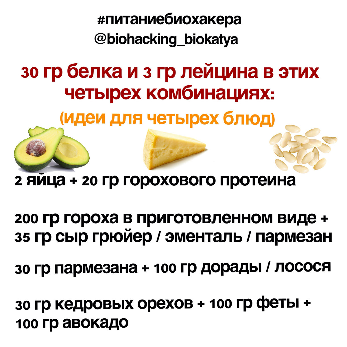 Какое количество белка оптимально в один прием пищи? Продукты и идеи для полноценного рациона.